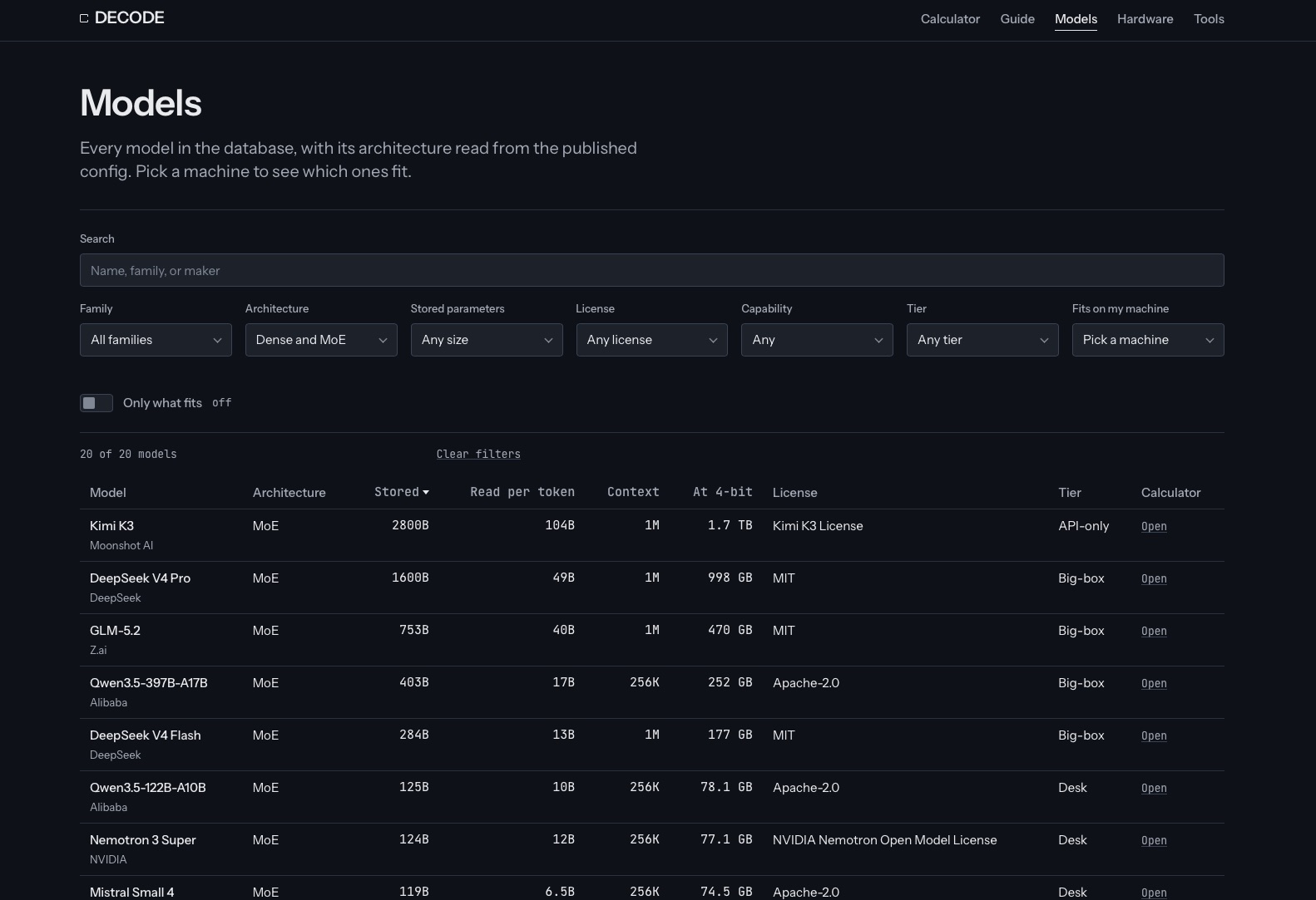 Decode website &mdash; the Models database table with filters