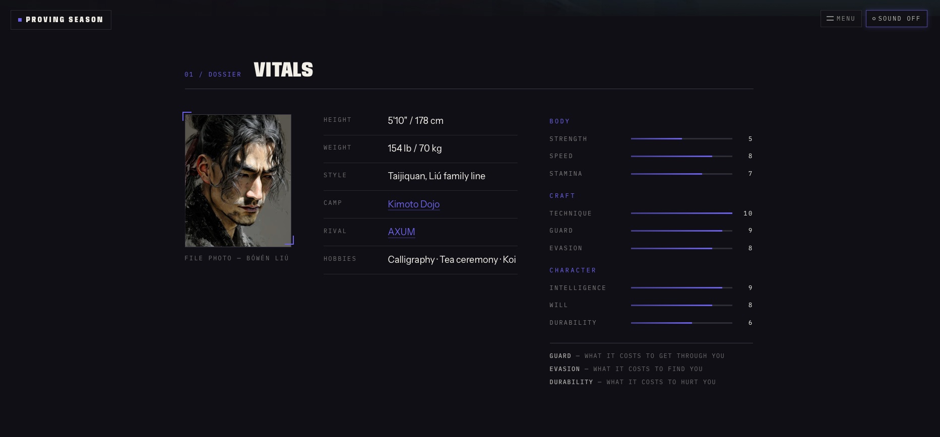 Proving Season website &mdash; Vitals dossier for B&oacute;w&eacute;n Li&uacute; with stat bars